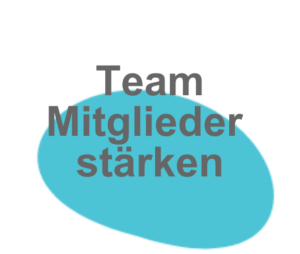 Resiliente Teams - Was macht Teams stark?